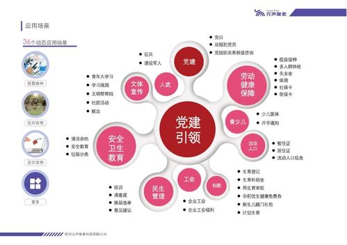 元聲象素獲數(shù)千萬元Pre-A輪融資，以數(shù)據(jù)要素驅(qū)動社會治理，開創(chuàng)政府?dāng)?shù)字化服務(wù)新模式