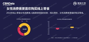 中國市場互聯網數據資訊升級 199IT數據處理服務實現全流程智能化